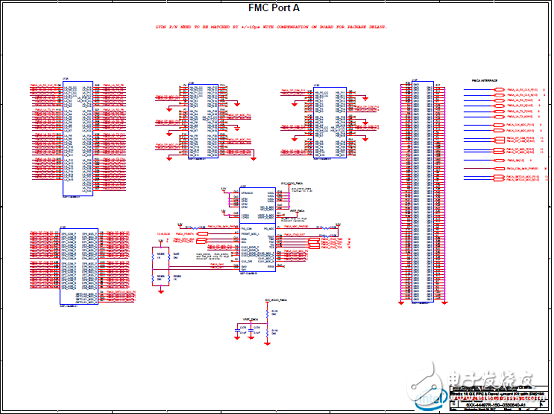 Intel Stratix 10 GXFPGA和SX SoC开发方案,第31张