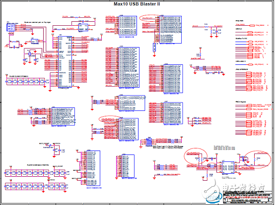 Intel Stratix 10 GXFPGA和SX SoC开发方案,第35张