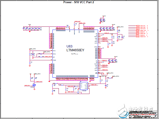 Intel Stratix 10 GXFPGA和SX SoC开发方案,第41张