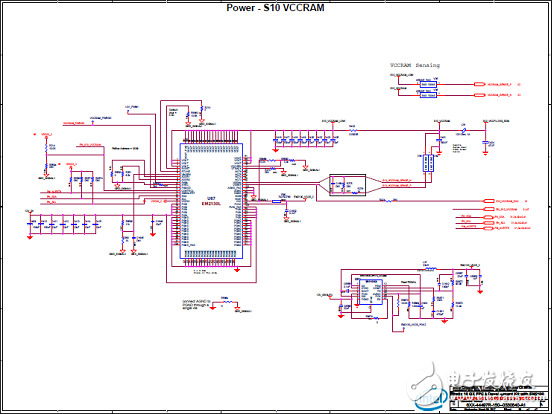 Intel Stratix 10 GXFPGA和SX SoC开发方案,第43张