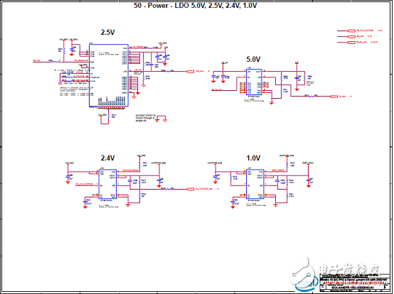 Intel Stratix 10 GXFPGA和SX SoC开发方案,第48张