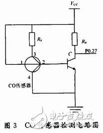 基于ARM7处理器的嵌入式智能门窗设计,基于ARM7处理器的嵌入式智能门窗设计,第4张