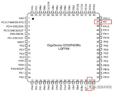 使用MCU GD32替代STM32的体会,216ee10c-0e8a-11ed-ba43-dac502259ad0.png,第2张