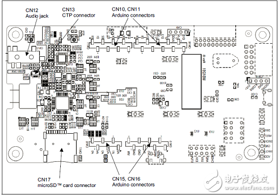 STM32L496xx系列超低功耗32位ARM MCU开发方案,[原创] ST STM32L496xx系列超低功耗32位ARM MCU开发方案,第6张