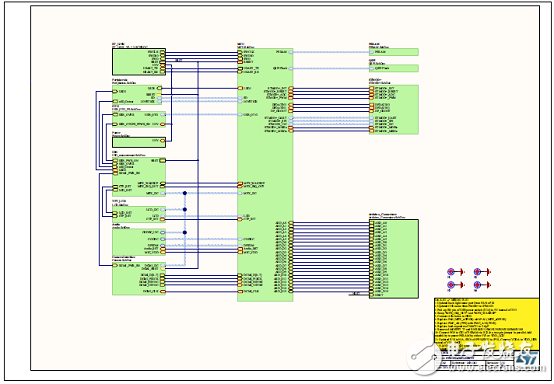 STM32L496xx系列超低功耗32位ARM MCU开发方案,[原创] ST STM32L496xx系列超低功耗32位ARM MCU开发方案,第8张