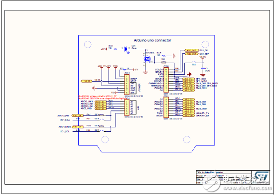 STM32L496xx系列超低功耗32位ARM MCU开发方案,[原创] ST STM32L496xx系列超低功耗32位ARM MCU开发方案,第10张