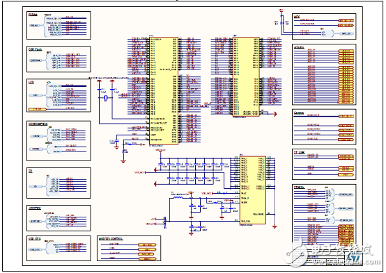 STM32L496xx系列超低功耗32位ARM MCU开发方案,[原创] ST STM32L496xx系列超低功耗32位ARM MCU开发方案,第17张