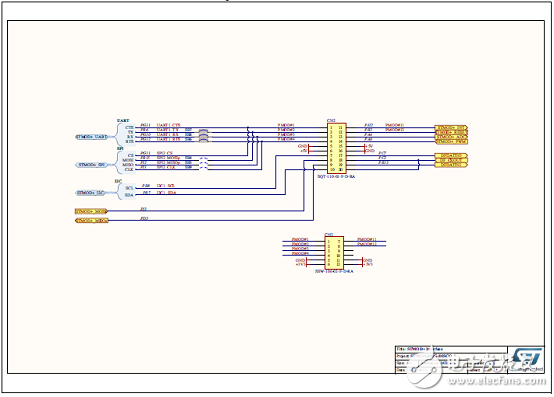 STM32L496xx系列超低功耗32位ARM MCU开发方案,[原创] ST STM32L496xx系列超低功耗32位ARM MCU开发方案,第20张