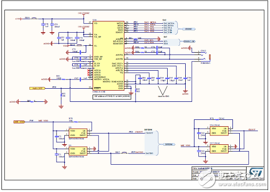 STM32L496xx系列超低功耗32位ARM MCU开发方案,[原创] ST STM32L496xx系列超低功耗32位ARM MCU开发方案,第21张