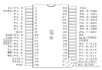 利用AT89S52型单片机智能电子称系统设计,利用AT89S52型单片机智能电子称系统设计,第2张