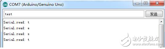 arduino串口通信,arduino串口通信,第3张