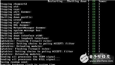 linux系统重启命令,linux系统重启命令,第3张
