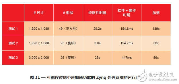 基于 CC++ 语言的高级成像系统设计详解,基于 C/C++ 语言的高级成像系统设计详解,第10张