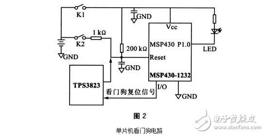 单片机看门狗电路的作用，看门狗系统设计技巧及其抗干扰措施,单片机看门狗电路的作用，看门狗系统设计技巧及其抗干扰措施,第3张