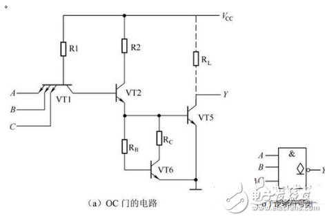 数电模电基础知识之搞懂数电技术，你看过保证能熟练运用基础数电技术！,你看过保证能熟练运用基础数电技术！,第5张