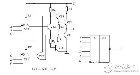 数电模电基础知识之搞懂数电技术，你看过保证能熟练运用基础数电技术！,数电模电基础知识之搞懂数电技术，你看过保证能熟练运用基础数电技,第9张