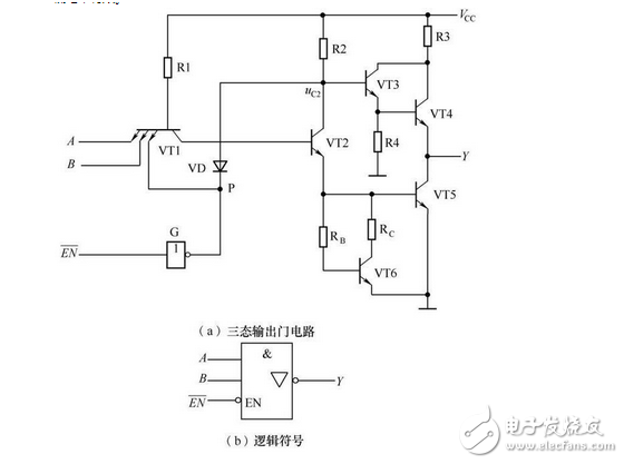 数电模电基础知识之搞懂数电技术，你看过保证能熟练运用基础数电技术！,数电模电基础知识之搞懂数电技术，你看过保证能熟练运用基础数电技,第14张