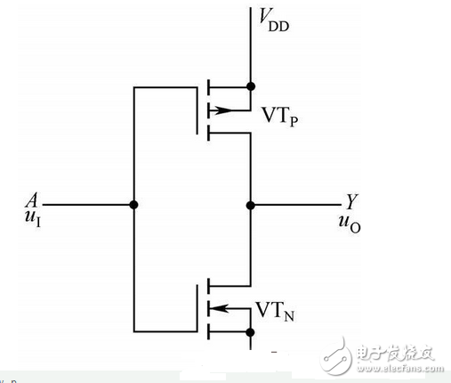 数电模电基础知识之搞懂数电技术，你看过保证能熟练运用基础数电技术！,数电模电基础知识之搞懂数电技术，你看过保证能熟练运用基础数电技,第16张