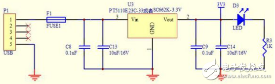 基于STM8L单片机的IrDA红外通讯设计,基于STM8L单片机的IrDA红外通讯设计,第5张