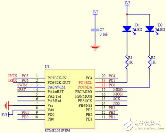 基于STM8L单片机的IrDA红外通讯设计,基于STM8L单片机的IrDA红外通讯设计,第3张