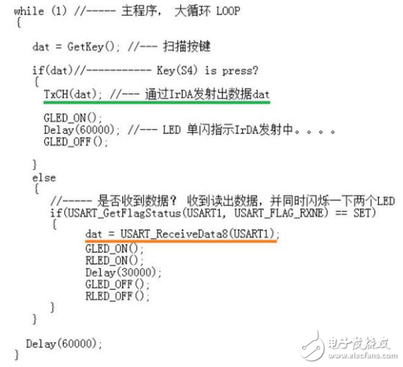 基于STM8L单片机的IrDA红外通讯设计,基于STM8L单片机的IrDA红外通讯设计,第8张