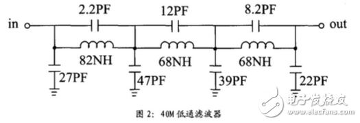 ad9854产生线性调频脉冲信号,ad9854产生线性调频脉冲信号,第3张