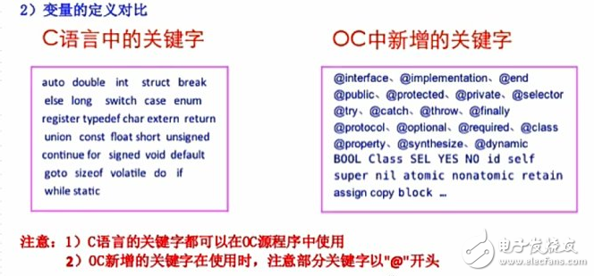 什么是oc语言，oc语言是c语言吗？,什么是oc语言，oc语言是c语言吗？,第5张