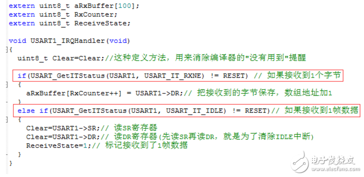 STM32串口接收不定长数据原理与源程序,STM32串口接收不定长数据原理与源程序,第5张