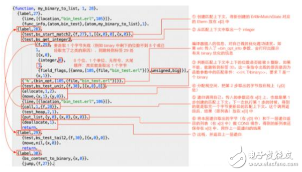 JavaScript弱类型语言的优缺点有哪些,弱类型语言的优缺点有哪些,第2张