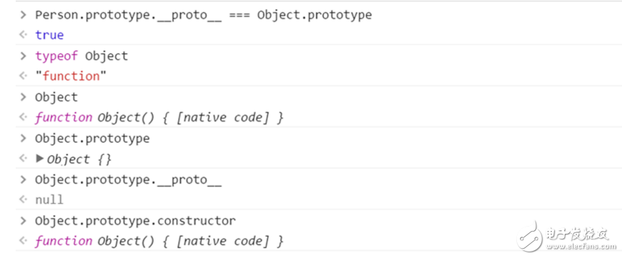 javascript原型是什么_javascript常用框架介绍,javascript原型是什么_javascript常用框架介绍,第4张