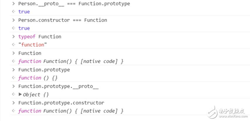 javascript原型是什么_javascript常用框架介绍,javascript原型是什么_javascript常用框架介绍,第5张