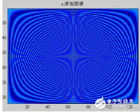 小波变换多尺度是什么意思_小波变换多尺度分解,小波变换多尺度是什么意思_小波变换多尺度分解,第5张