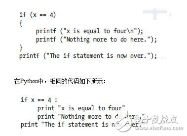 树莓派用什么语言编程_树莓派python编程详解,树莓派用什么语言编程_树莓派python编程详解,第3张