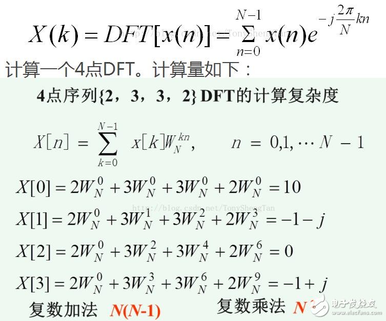 fft算法以及c语言实现详情解答,fft算法以及c语言实现详情解答,第2张