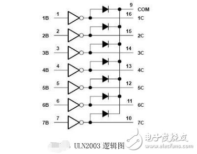 uln2003和51连接电路分析,uln2003和51连接电路分析,第2张