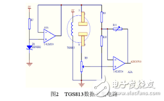 基于STC12C5A60S2单片机的可燃气体报警仪的设计,基于STC12C5A60S2单片机的可燃气体报警仪的设计,第3张