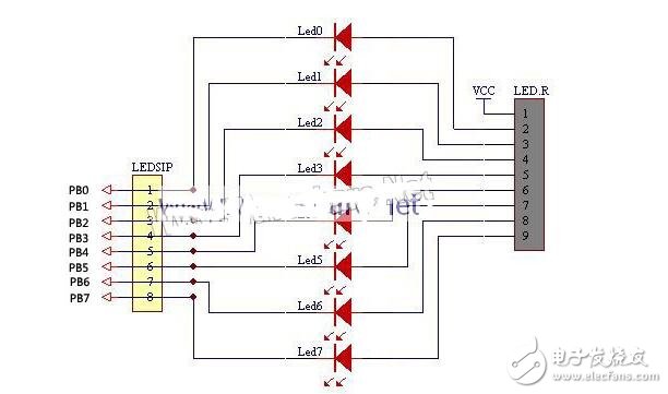 stm8串口接收中断程序理解及应用,stm8串口接收中断程序理解及应用,第2张