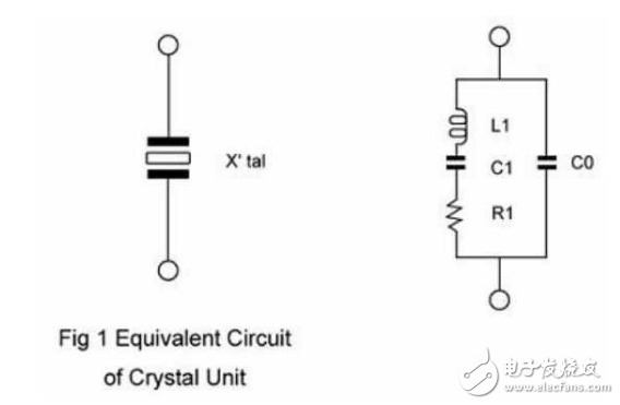 单片机晶振脚的原理解析,单片机晶振脚的原理解析,第3张