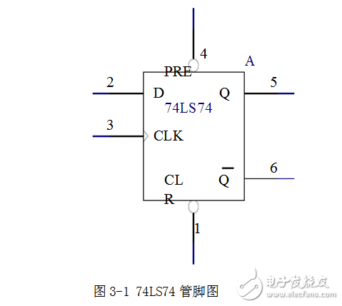 基于sopc的电子钟设计,基于sopc的电子钟设计,第3张