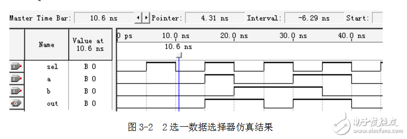 基于sopc的电子钟设计,基于sopc的电子钟设计,第4张