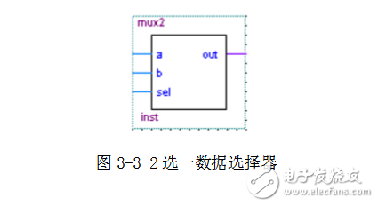 基于sopc的电子钟设计,基于sopc的电子钟设计,第5张