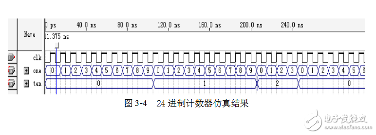 基于sopc的电子钟设计,基于sopc的电子钟设计,第6张