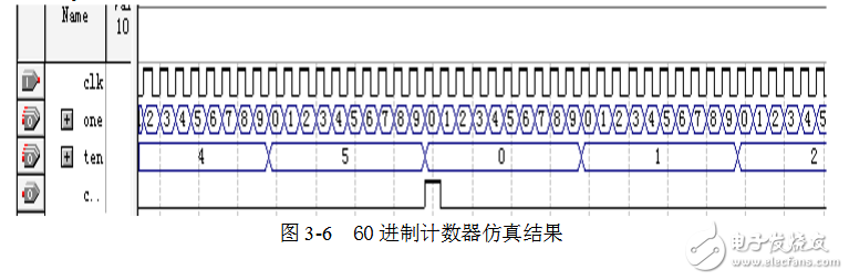 基于sopc的电子钟设计,基于sopc的电子钟设计,第8张