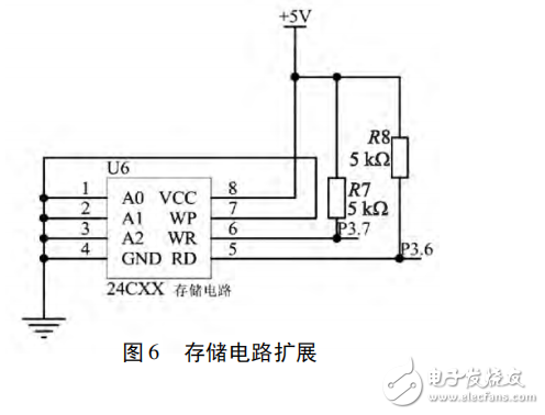 基于STC12C5A60S2智能蓝牙遥控锁的设计,基于STC12C5A60S2智能蓝牙遥控锁的设计,第7张