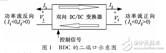 基于STC12C5A60S2的双向DC-DC变换器的系统设计,基于STC12C5A60S2的双向DC-DC变换器的系统设计,第2张