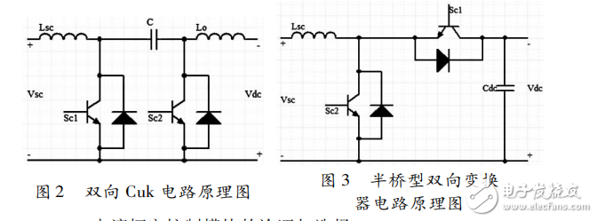 基于STC12C5A60S2的双向DC-DC变换器的系统设计,基于STC12C5A60S2的双向DC-DC变换器的系统设计,第3张