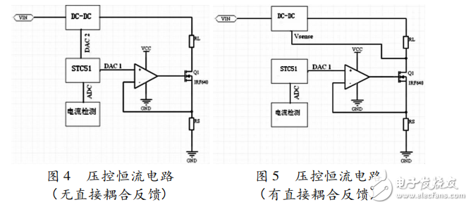 基于STC12C5A60S2的双向DC-DC变换器的系统设计,基于STC12C5A60S2的双向DC-DC变换器的系统设计,第4张