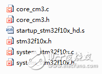 实 *** 性最强：uCOS-II移植到STM32上的详细步骤,实 *** 性最强：uCOS-II移植到STM32上的详细步骤,第3张