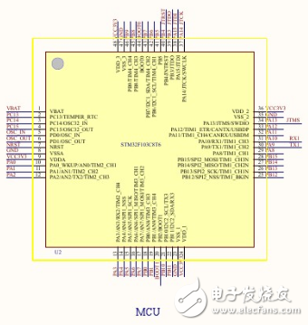 stm32f103c8t6封装及最小系统原理图,stm32f103c8t6封装及最小系统原理图,第4张