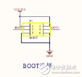 stm32f103c8t6封装及最小系统原理图,stm32f103c8t6封装及最小系统原理图,第7张